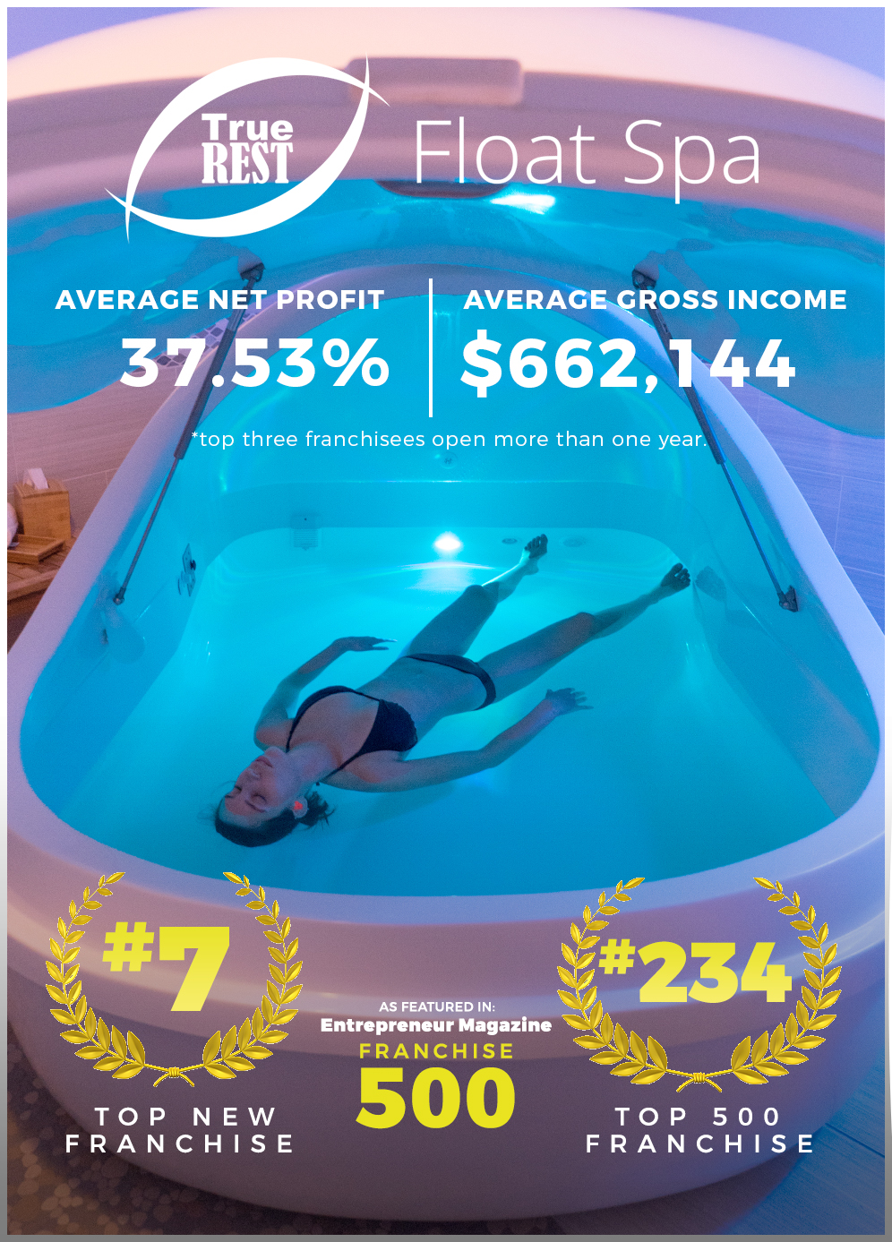 Start a Float Spa Business True REST Franchising